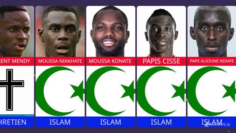 LA RELIGION DES FOOTBALLEURS SENEGALAIS