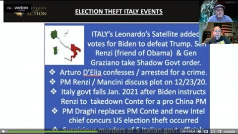 EP. 51 MUST SEE VIDEO, BOMBSHELL, ELECTION FRAUD