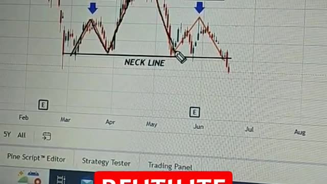 BFUTILITIE STOCK ANALYSIS