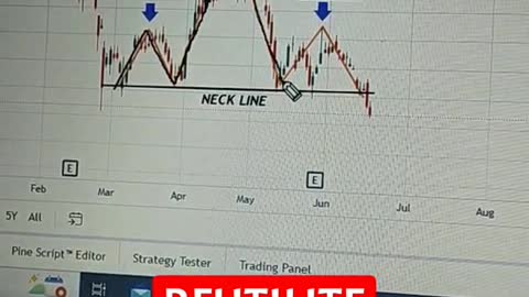 BFUTILITIE STOCK ANALYSIS