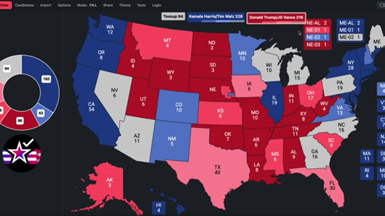 2024 Election Prediction | 50 Days