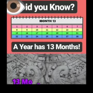 Our Calendar System Changed Hiding Original, Why offset TimeLine