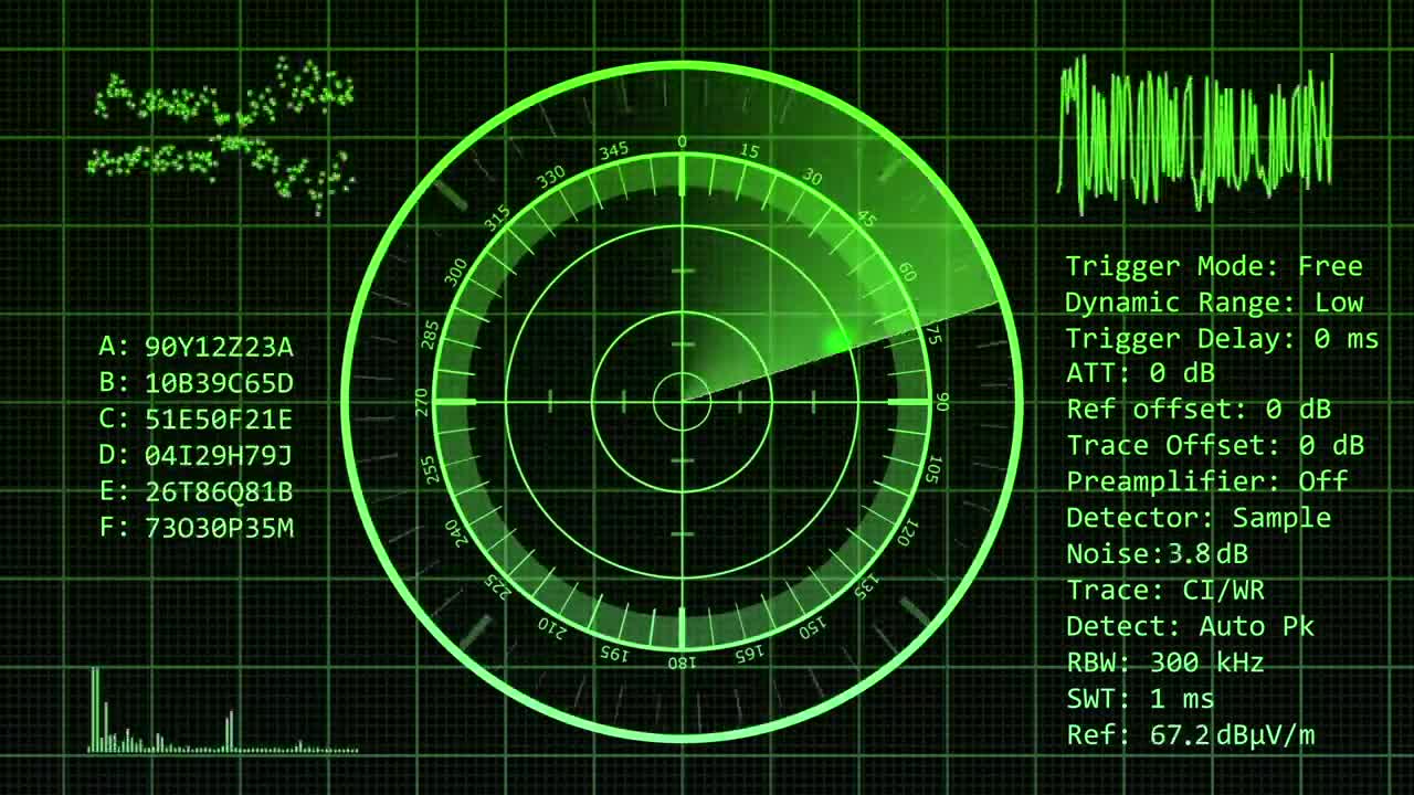 Mystery Of Bermuda Triangle, Can It Be Solved By Scientists