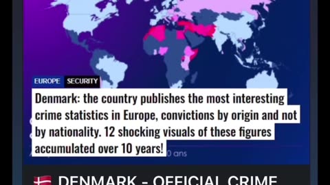 SHOCKING CRIME STATISTICS FROM DENMARK