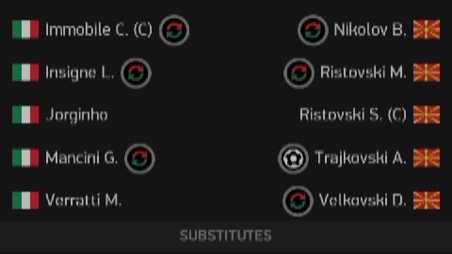 Italy Vs North Macedonia