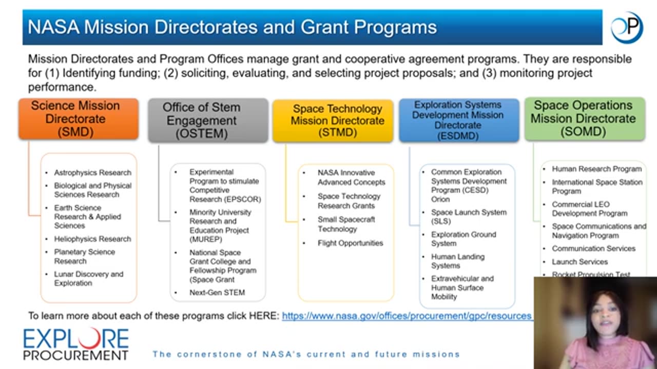 Grant 102 Overview of NASA Grants Environment