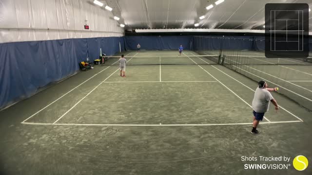 SwingVision Doubles 4/2/21