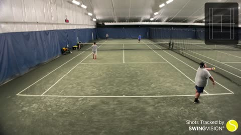SwingVision Doubles 4/2/21