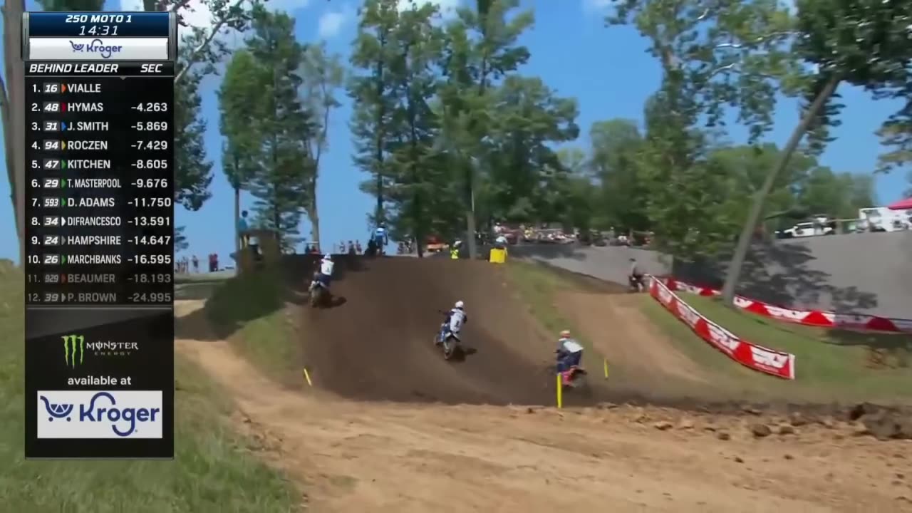 250 Moto 1 - AMA Pro Motocross Ironman 2024