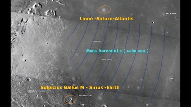 We live on a Bigger Earth , Atlantis revealed