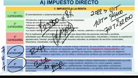 ADC SEMESTRAL 2022 Semana 15 ECONOMIA