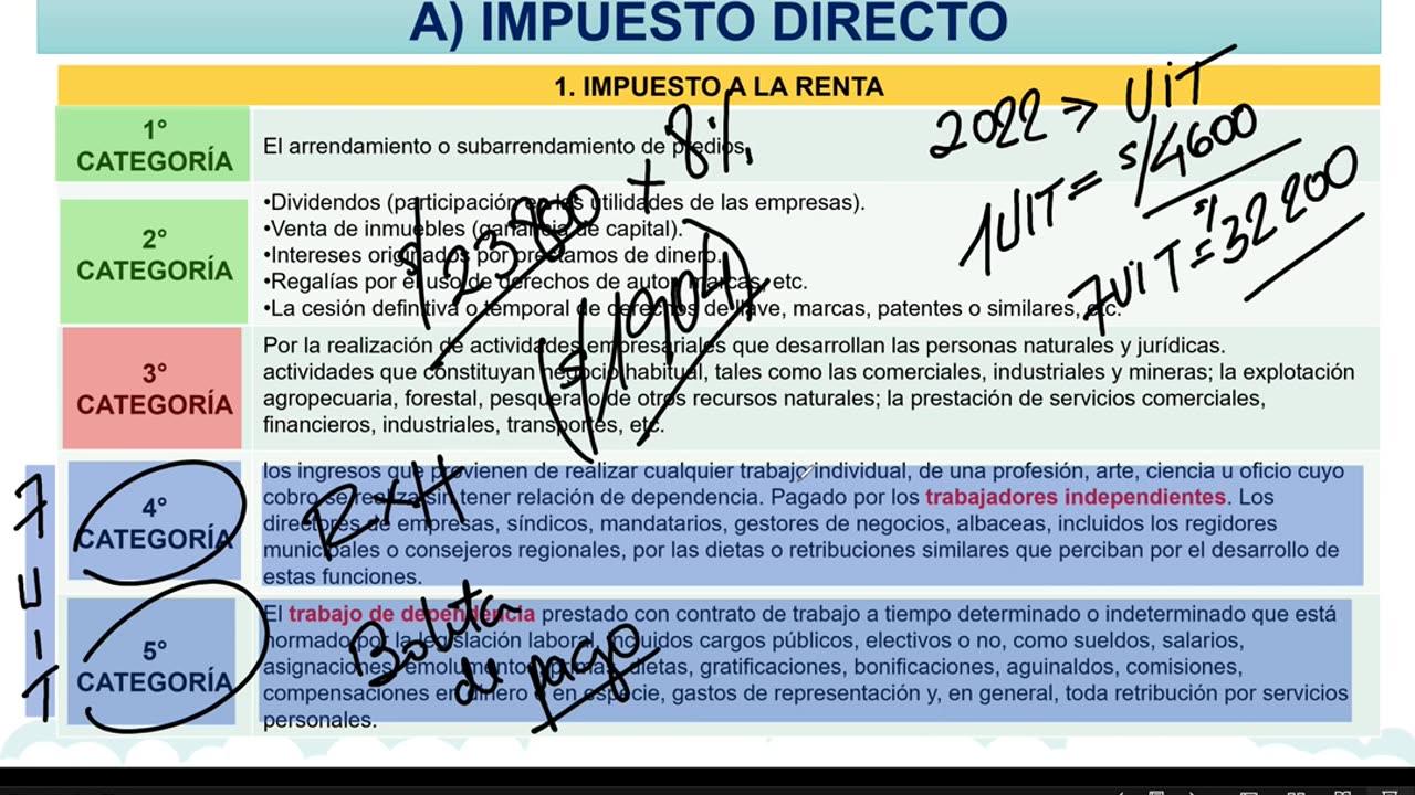 ADC SEMESTRAL 2022 Semana 15 ECONOMIA