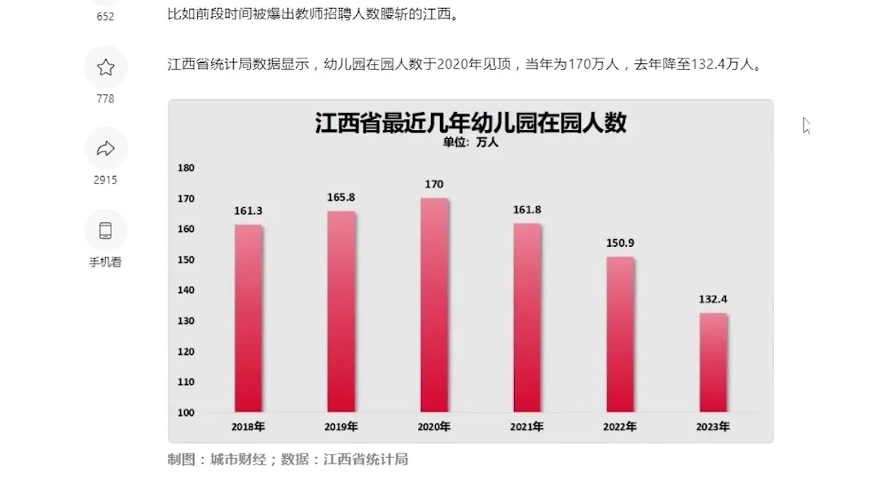 【粵語配音】2024年新學期剛開始，中共國卻出現小學關停潮