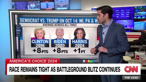 Polls Reveal Key Insights: Harris vs. Trump in Final 3 Weeks of Election