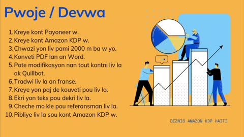 Aprann Kreye e Vann Liv sou Amazon Kindle - Présentation (23)