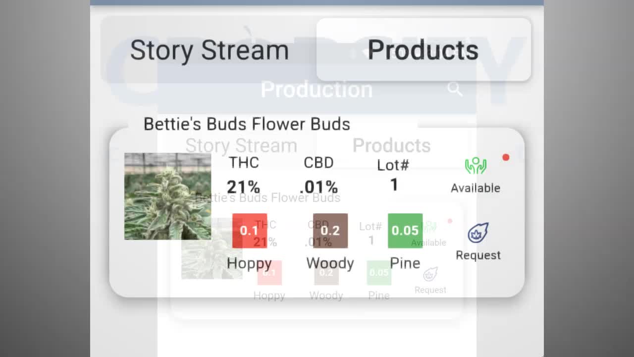 4 Create Strain Cultivars - Cropsify Connect me2420 Cannabis Business App