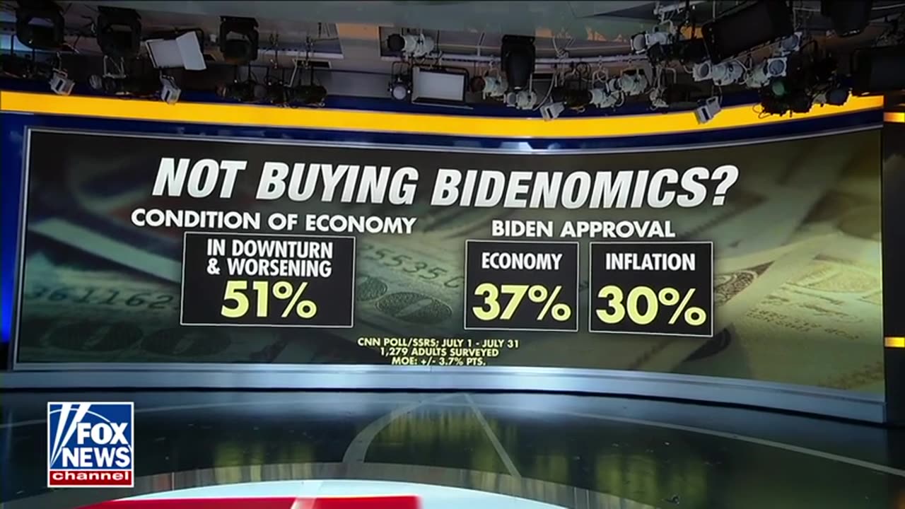 Fox News-Sen. Kennedy: All we get from DC are Trump indictments and Hunter Biden 'sleaze'