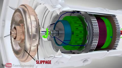 Working of Dual Clutch Transmission (DSG)