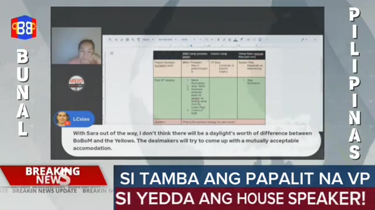 Si TAMBA ang ipapalit as VP at si YEDDA ang HOUSE SPEAKER!