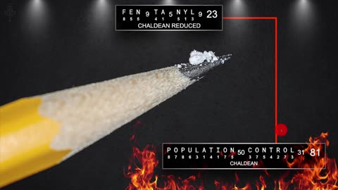 Fentanyl Decoded