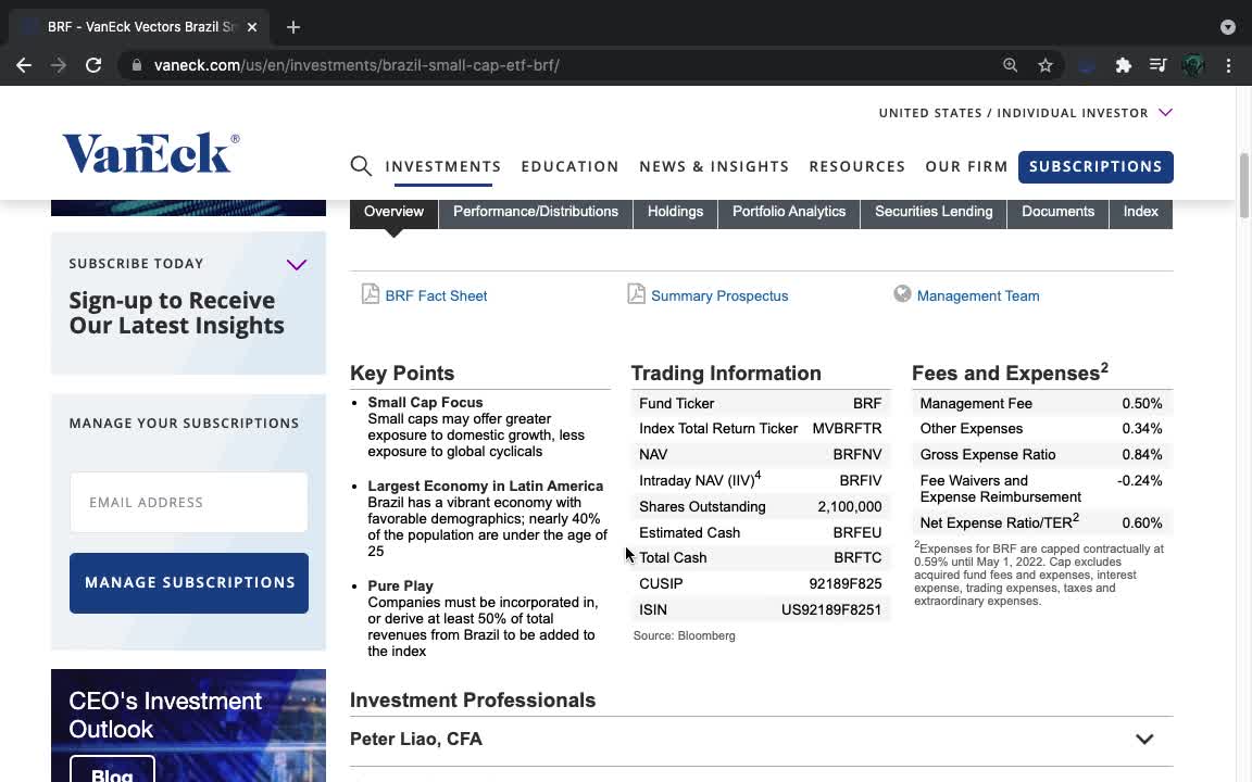 BRF ETF Introduction (Brazil)