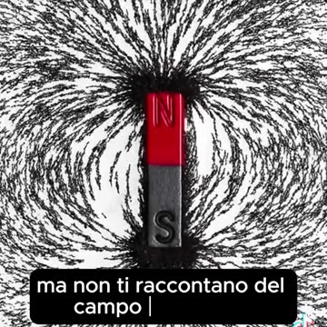 Energia Rivoluzione della coscienza