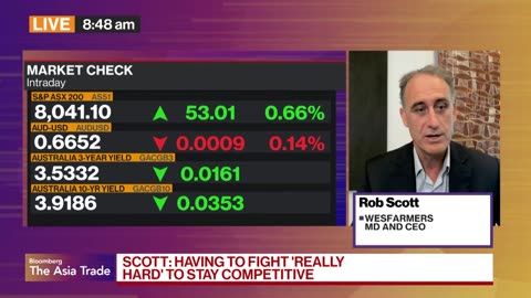 Wesfarmers CEO Sees Caution from Australian Households
