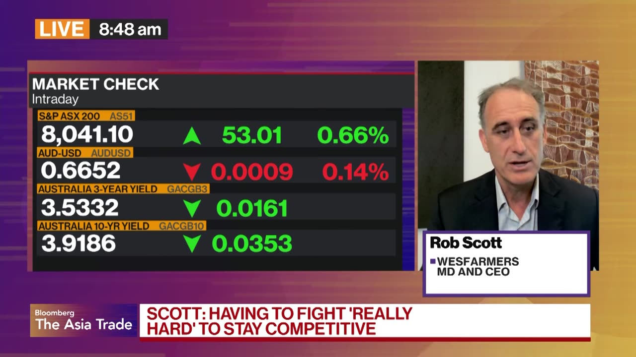 Wesfarmers CEO Sees Caution from Australian Households