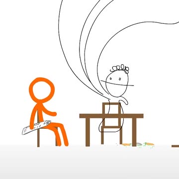 Animator vs. Animation II (original)