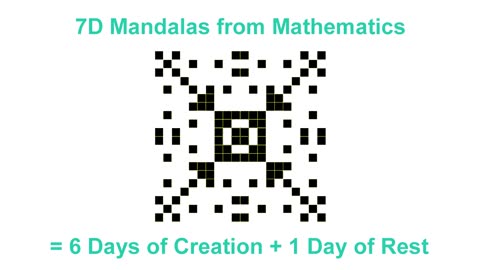 7D Mandalas from Mathematics = 6 Days of Creation + 1 Day of Rest