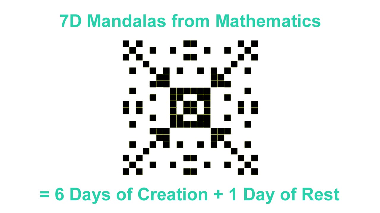 7D Mandalas from Mathematics = 6 Days of Creation + 1 Day of Rest