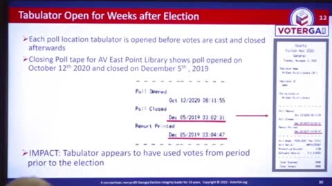 The November 2020 Election in Fulton County GA Should Have Never Been Certified