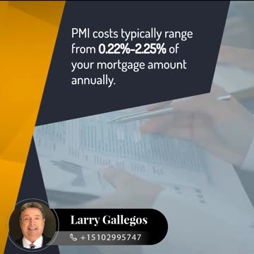 PMI Costs Range Annually 0.22%-2.25%