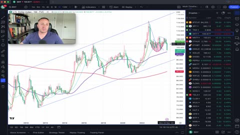 Bitcoin rips off Jackson Hole v. Dollar Index deeper into prior support range