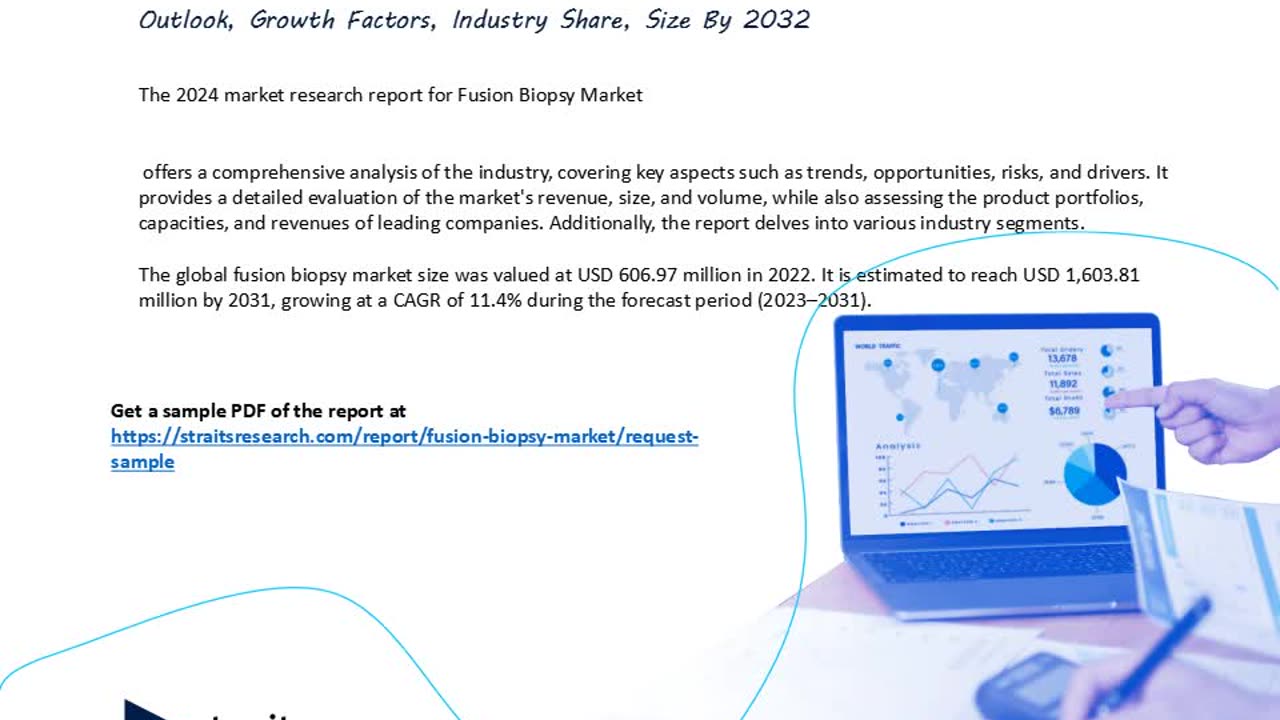 Fusion Biopsy Market Trends and Growth Analysis 2024