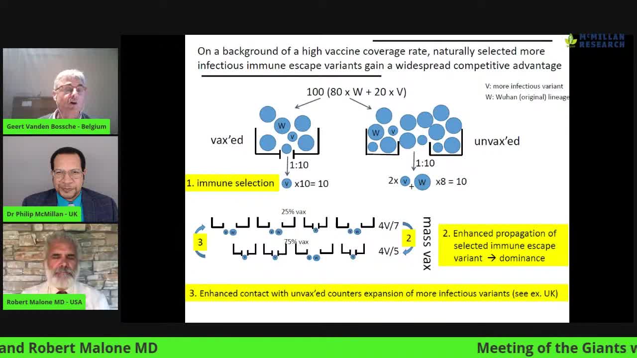 Meeting of the COVID-19 Giants with Geert Vanden Bossche and Robert Malone MD