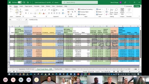 QuickTrade Management Meeting 22 February 2022