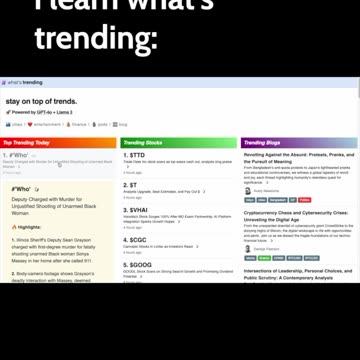 How I Learn What's Trending on the Internet 📈 #socialmedia #trending #trndgtr