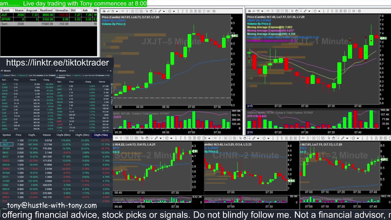 LIVE DAY TRADING | Trading Premarket and the Open | S&P 500, NASDAQ, NYSE |