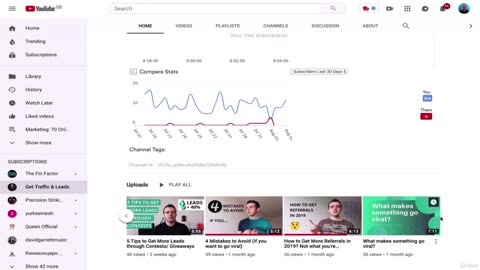 Case study of a client business