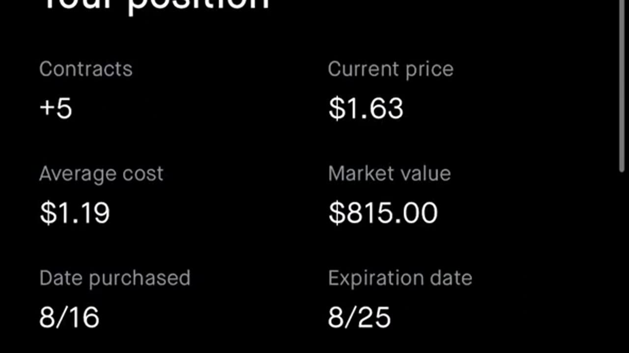 SELL APPLE STOCK NOW Huge Put Option Gains on Robinhood #aapl #apple #investing