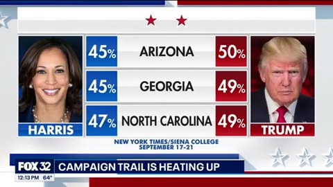 MASSIVE: Trump Takes The Lead In Swing States