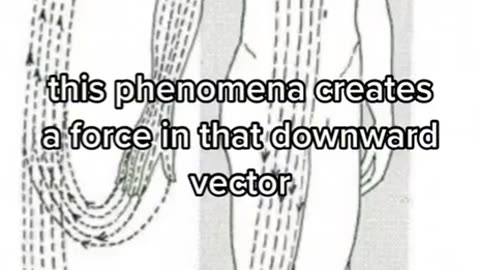 The reason why they want you to wear shoes instead of ground yourself