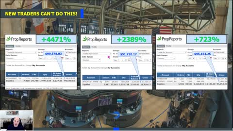 How Much $$$ Should You Risk Per Trade