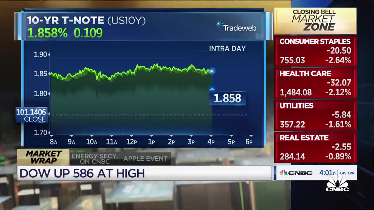 The Fed shouldn't use Ukraine as an excuse to not raise rates, says Jeremy Siege