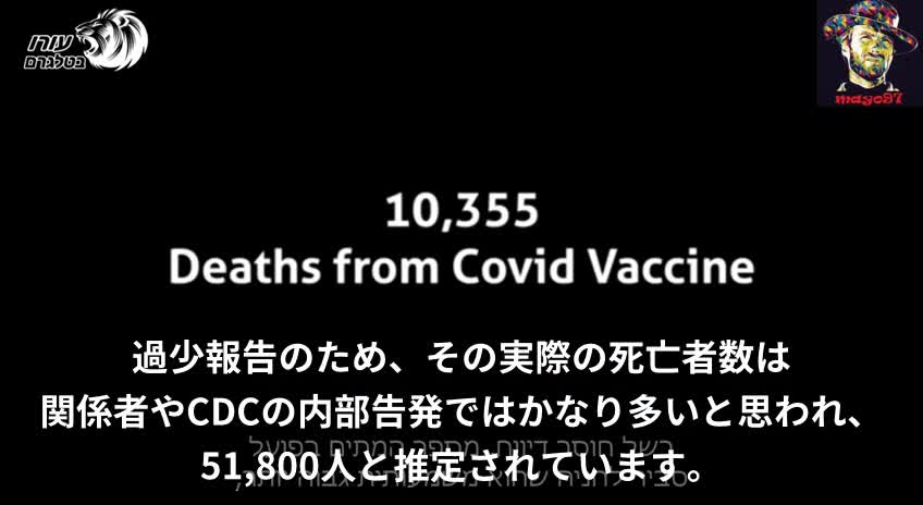 コロナワクチンで救われるよりも、コロナワクチンで死ぬ可能性の方が4,520%高い