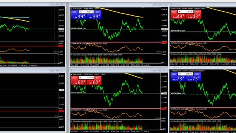 June 13 USDINDEX reload