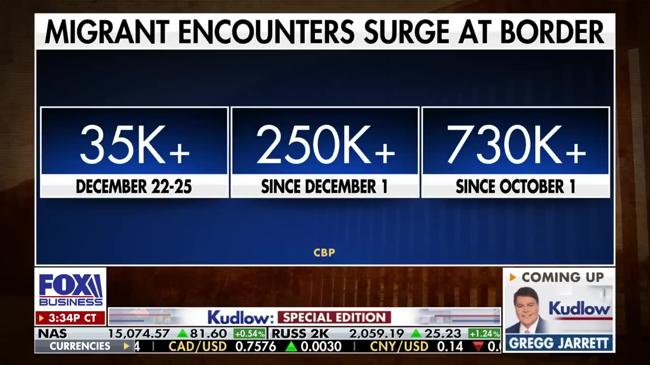 Americans see 'crushing inflation' due to Biden's policies: Rep. Beth Van Duyne