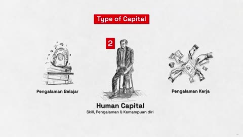 4 Bisnis Tanpa MODAL untuk PEMULA!!!