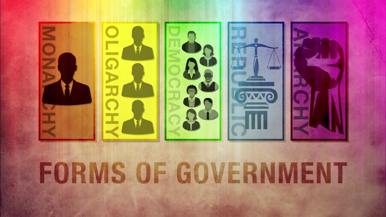 Forms of Government